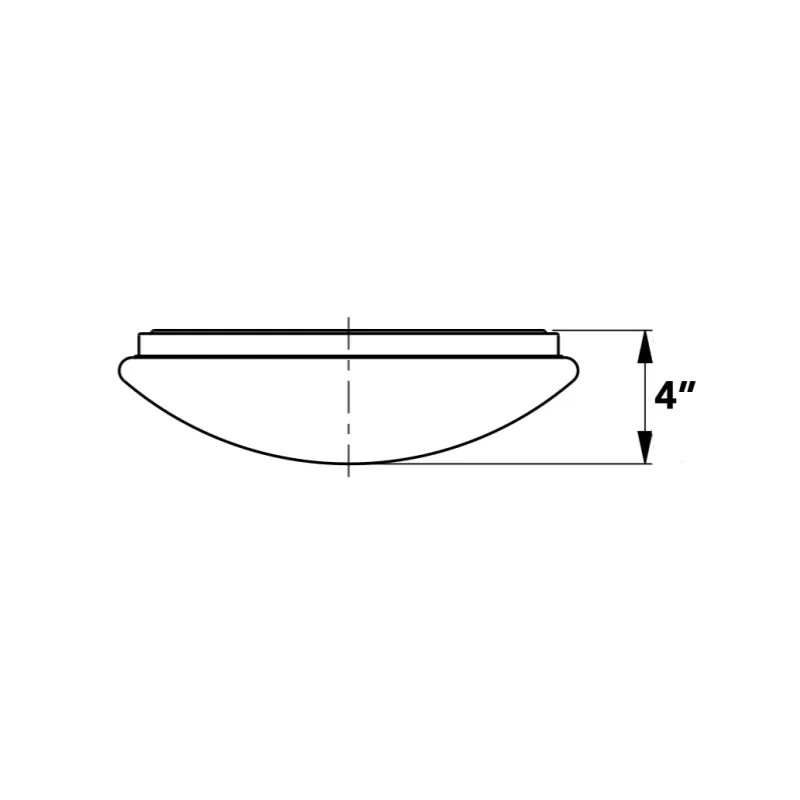 FCR 14" 22W LED Cloud Fixture, 4000K